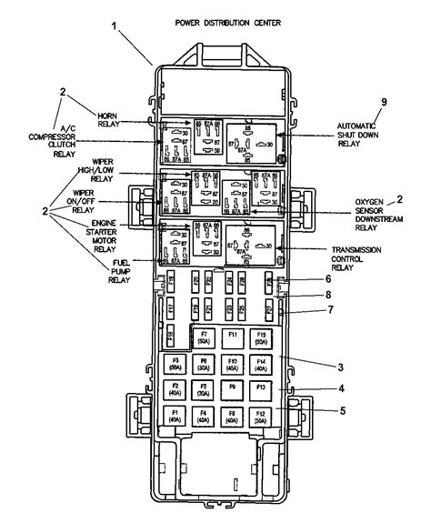 jeep power distribution center relay box